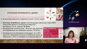 Цинк в нашей жизни. Глицинат цинка