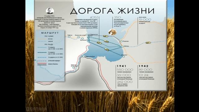 Видео-презентация «Блокадный хлеб Ленинграда» смотреть онлайн