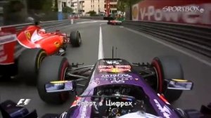 Гран-при Монако, 2015 год