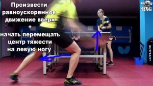 Топ спин справа по  подрезки | Подробный разбор | Настольный теннис