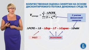 78 Принципы анализа и оценки эффектов синергии