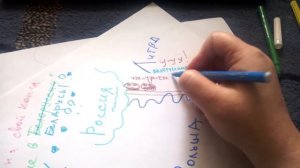 Как мы из России в Белоруссию переехали