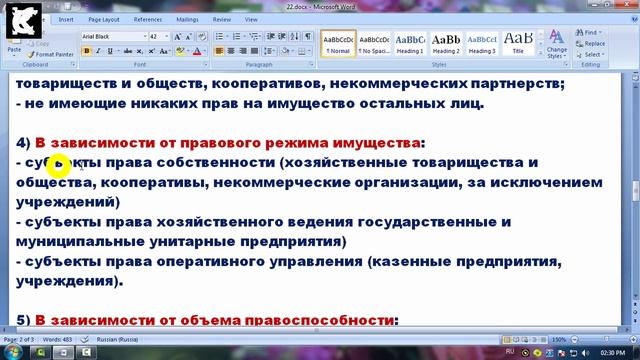 Юридические лица.