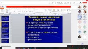 Воспаление. Лекция по патологической анатомии № 3