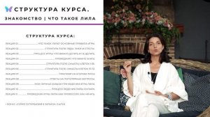 ОБУЧЕНИЕ ИГРЕ ЛИЛА 2.0! Это Самое Эффективное обучение игре Лила!