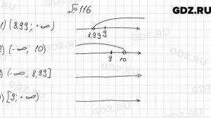 № 116 - Алгебра 9 класс Мерзляк