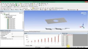 2.2 Анализ колебаний плоской пластины с отверстием в ANSYS Modal