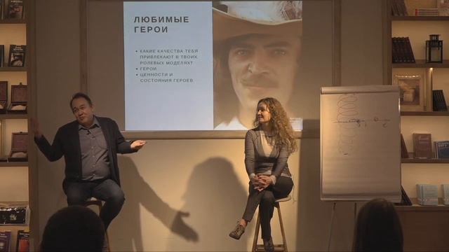 НЛП тренинг. Уверенность и самооценка (14-00)