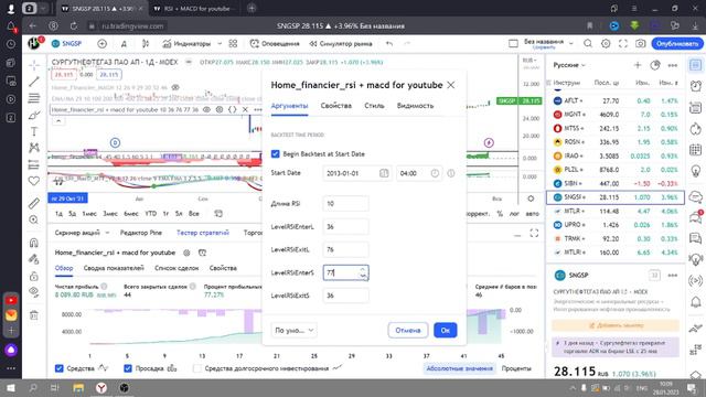 Бэктестинг: Объединение RSI и MACD в TradingView для достижения оптимальных результатов торговли