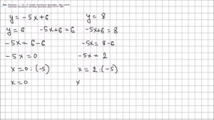 Алгебра 7 класс Макарычев, Миндюк УПР 273
