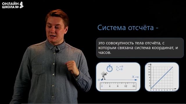 Способы описания механического движения. Видеоурок 1. Физика 9 класс смотреть онлайн