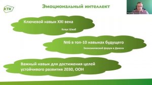 Андрей Королихин "ЭИ руководителя и эффективность принятия решений" // Эмоциональный интеллект