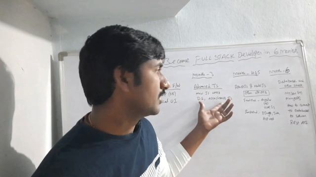 How to become Full Stack Developer in 6 Months