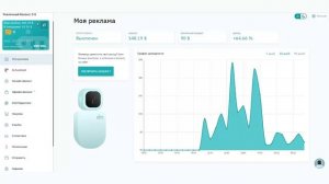 Возврат Сертификата и вывод денег из AiMarketing / МаркетБот