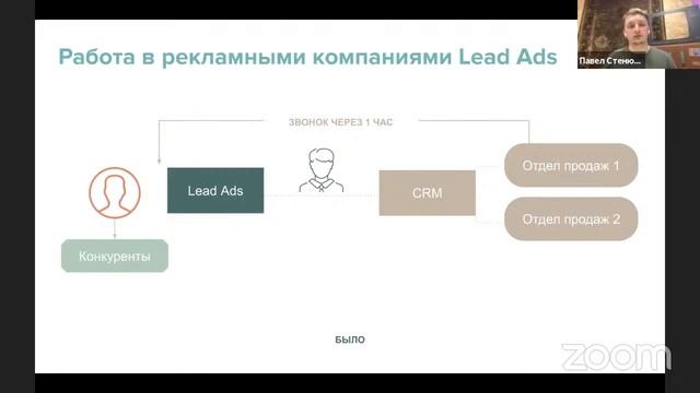 Как автоматизировать таргетированную рекламу и избавиться от ручной работы смотреть онлайн