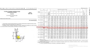 Пример. Геометрические характеристики плоских сечений. Часть 2
