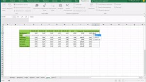 Пошаговая инструкция по записи макросов в Excel. Программирование VBA