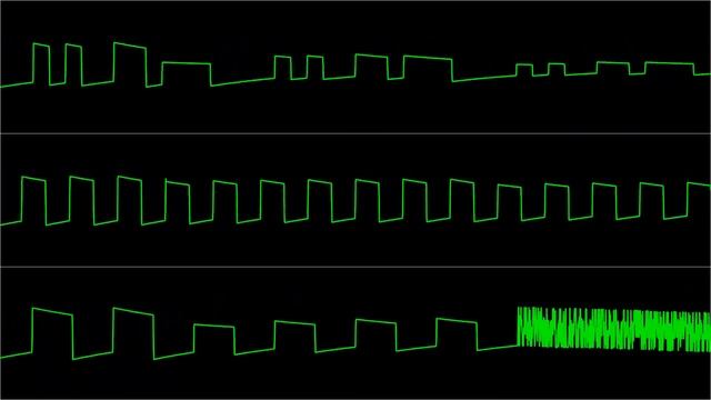 Rob Hubbard - "Jet Set Willy" [Atari 8-bit] (Oscilloscope View) смотреть онлайн