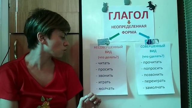 Глагол. Вид глагола