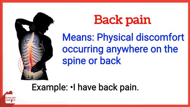 Body health problems | Illness Body Pain Vocabulary | English vocabulary | Vocabulary words