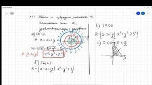 Комплексные числа. Разбор задач. Задача 3.1. Геом. представление множеств компл. чисел. ЕСТЬ ОШИБКА