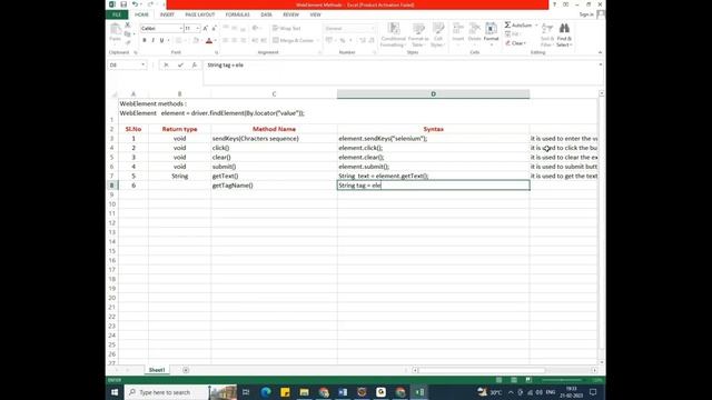 Part - 15 |  WebElement in selenium | Webelement methods | practical | #automationtesting |#seleniu