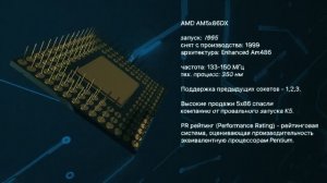 Все успехи и провалы AMD. История конкуренции, развития продукции и людей.