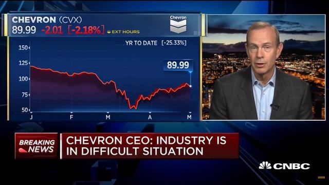 Top 3 Energie Dividendaandelen In 2020! Shell 66% Dividend Schrap! Buffett Methode EP.7 смотреть онлайн