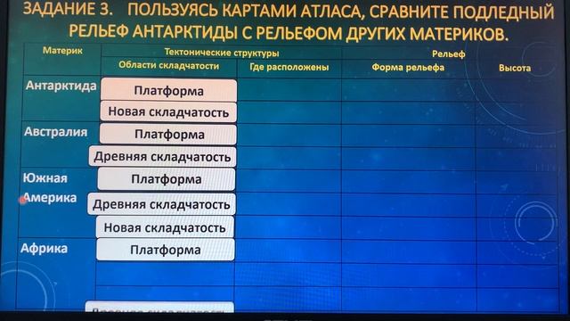 7 класс, урок 35. Природа Антарктиды