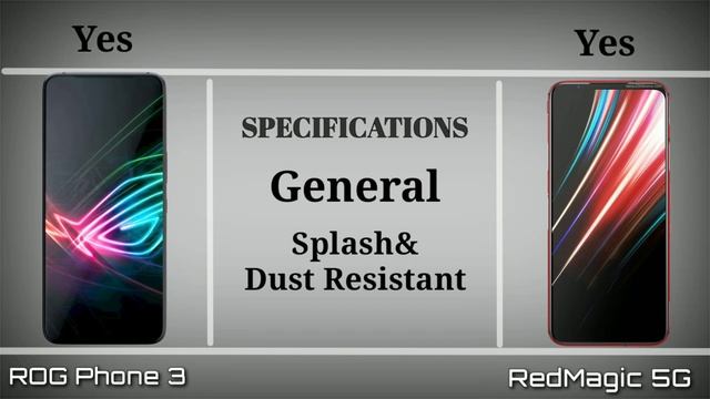 ROG Phone 3 VS Redmagic 5GDetailed Comparision???