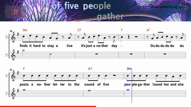 Another day - Paul McCartney (Tenor/Soprano Saxophone Sheet Music F Key / Karaoke / Easy Solo Cover смотреть онлайн