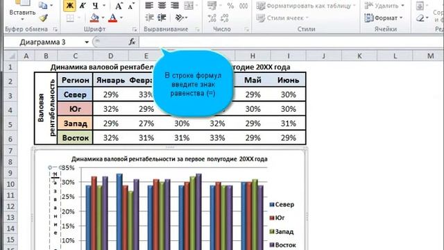 Как удалить диаграмму в excel с листа