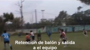 Las mejores jugadas de Futbol Jonathan