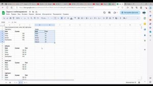 Разбор ТЕСТОВЫХ ЗАДАЧ по SQL с собеседования на Аналитика Данных