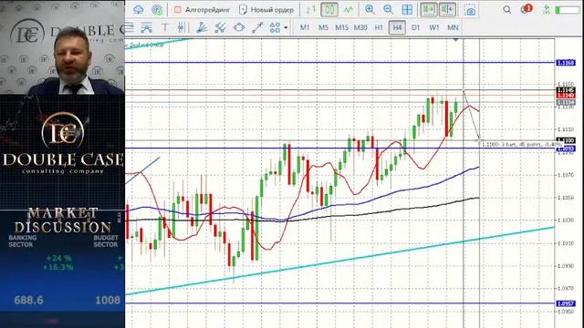 Прямая трансляция от Дабл Кейс смотреть онлайн