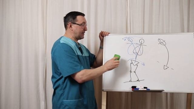 Сколиоз.Причины.Как исправить.