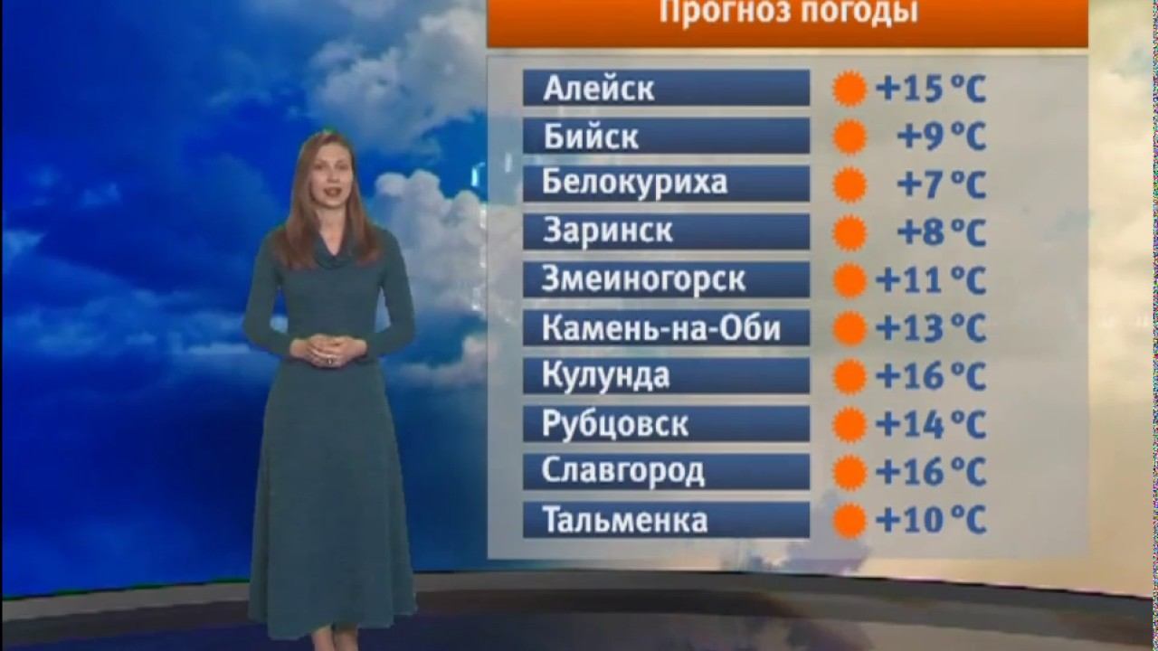 Погода алейск алтайский край на 10 дней. Погода в Алейске на 2 недели.