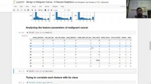 Breast Cancer Detection - Machine Learning using Python