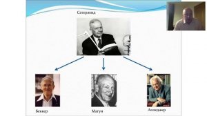 Краниосакральная терапия. Мифы и реальность.