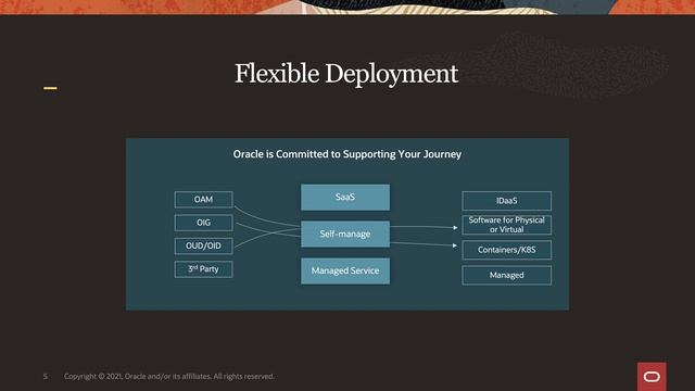 Oracle Identity and Access Management (IAM) Containers