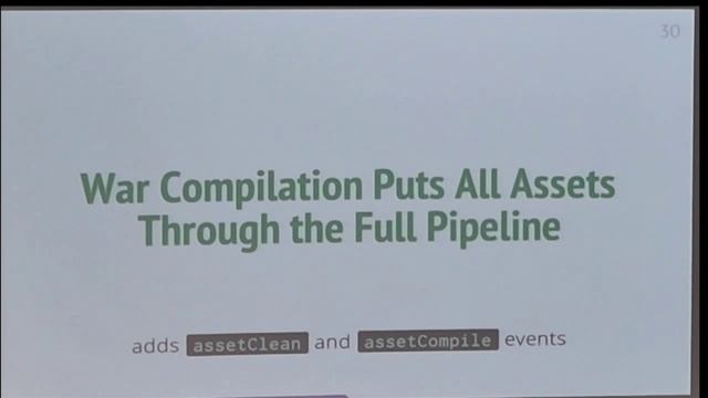 Grails asset-pipeline plugin смотреть онлайн