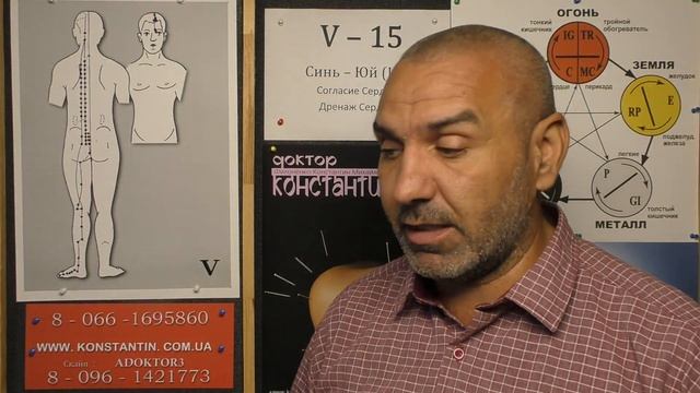 Один Зрачок Расширен Другой Сужен. смотреть онлайн