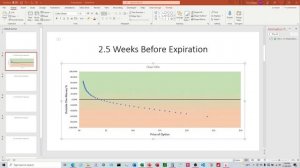 How To Break Connection To Excel Once Excel Chart Is Moved Into PowerPoint