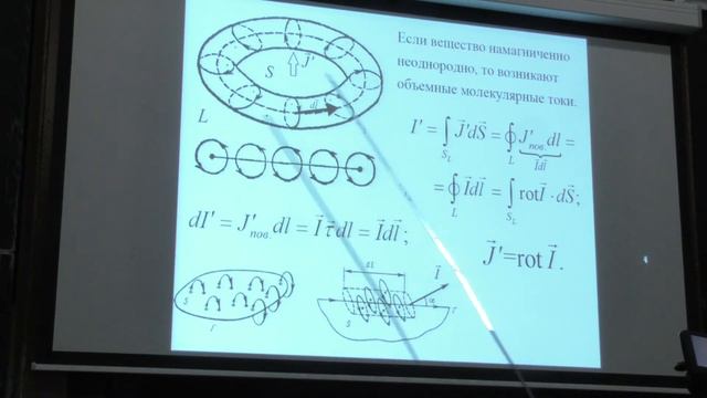 Поляков П. А. - Электромагнетизм - Магнетики. Молекулярные токи. Намагниченность