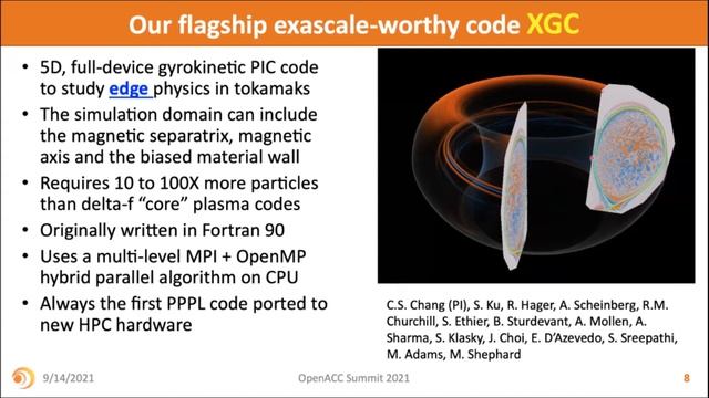 On the Road to Code Portability смотреть онлайн