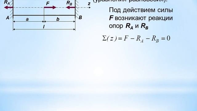 Статически неопределимые задачи при растяжении и сжатии