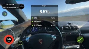 Porsche Cayenne 957 4.8Ti AT 4WD 2007 Stage 1. 0-100 acceleration.
