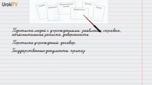 Упражнение №106 — Гдз по русскому языку 6 класс (Ладыженская) 2019 часть 1