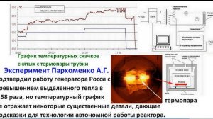 Холодный синтез. Водородно-ядерный реактор размером с зажигалку. Генератор Росси.