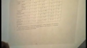 Человеческое общество и проблемы развития общественного производства: Ацюковский В.А. (Лекция №8)